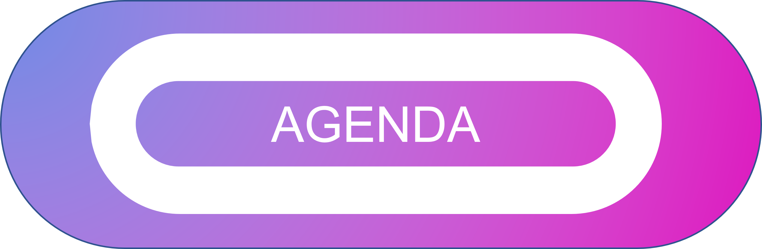 Die Agenda